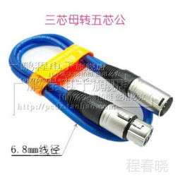 芯碩 高品質產(chǎn)品的中國供應商與廠家價格優(yōu)勢